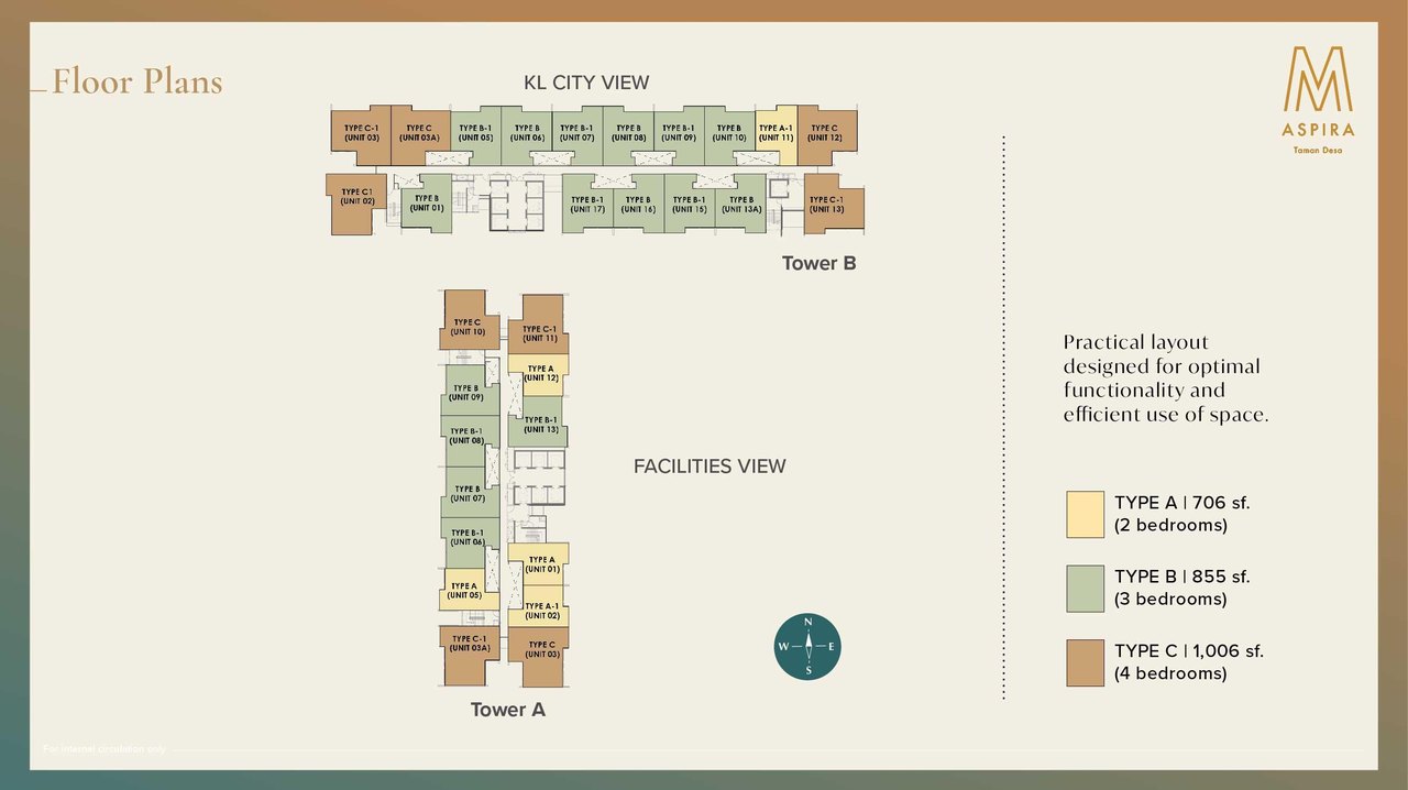 M Aspira floor key plan — Tower A & B orientation