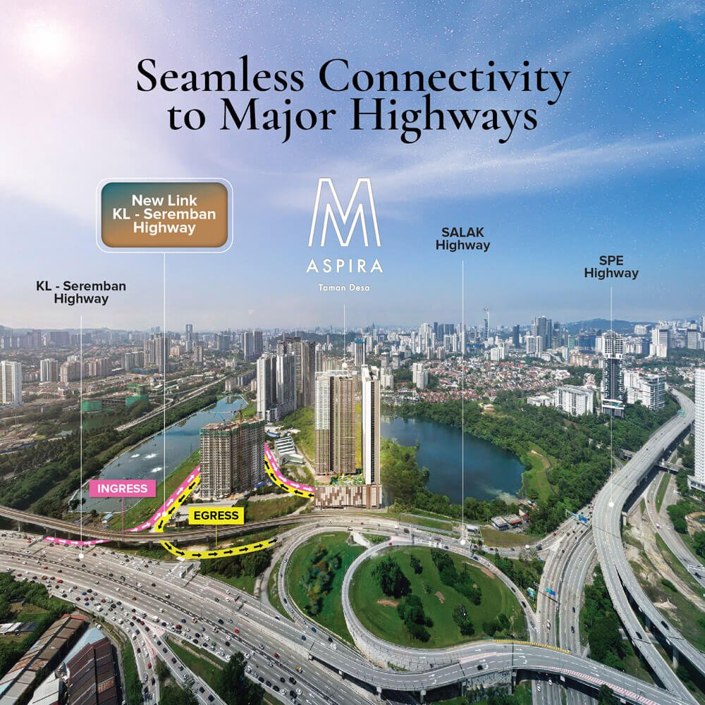 M Aspira Taman Desa Seamless Highway Connectivity — New Dedicated Ingress Egress Link to KL-Seremban SALAK SPE Highways